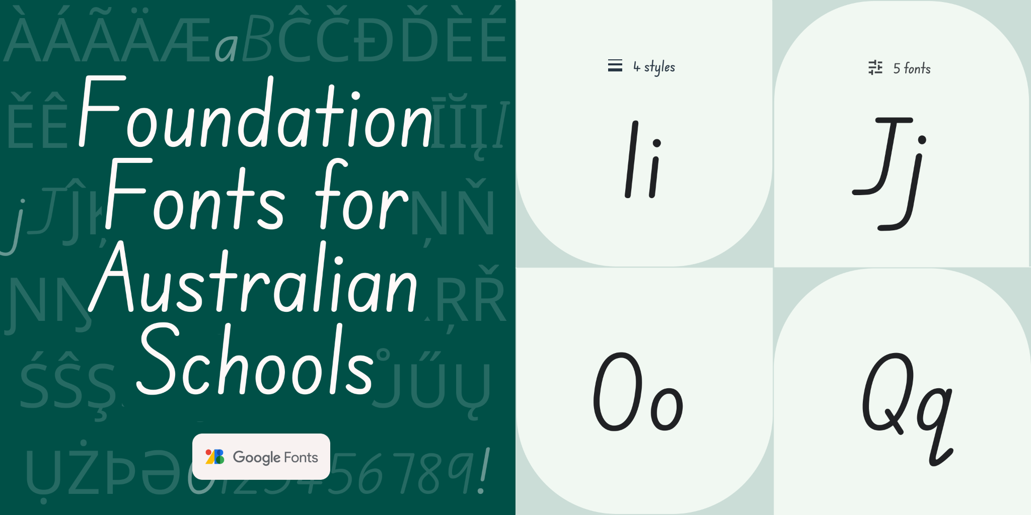 Foundation fonts for Australian schools, 4 styles, 5 fonts