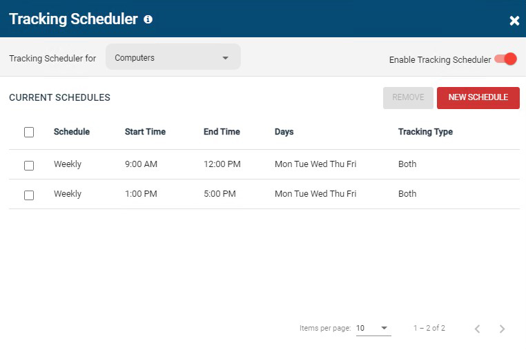Tracking scheduler screenshot. Monitoring employees from 9-12pm and 1-5pm
