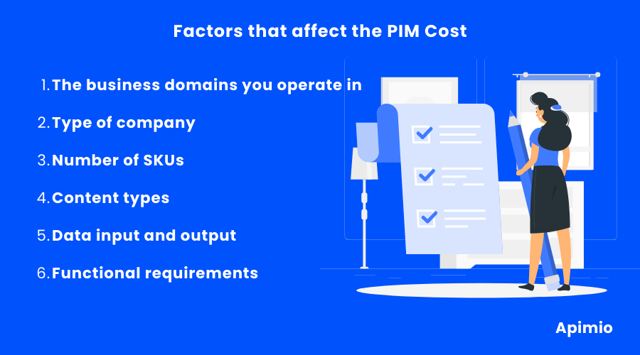 Factors affecting cost of Pim