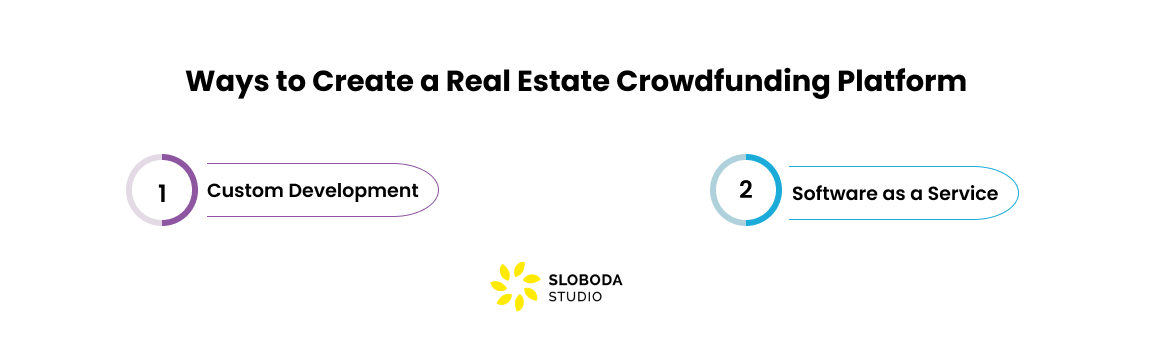 Làm thế nào để bắt đầu một nền tảng crowdfunding bất động sản