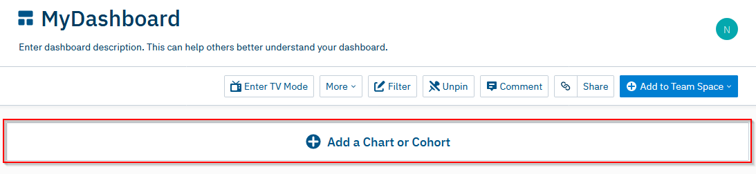 Amplitude Dashboard: Click Add a Chart or Cohort