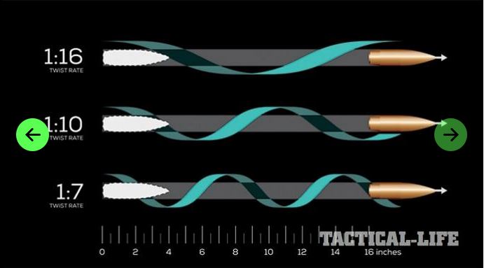 black and white imaging showing twist rate