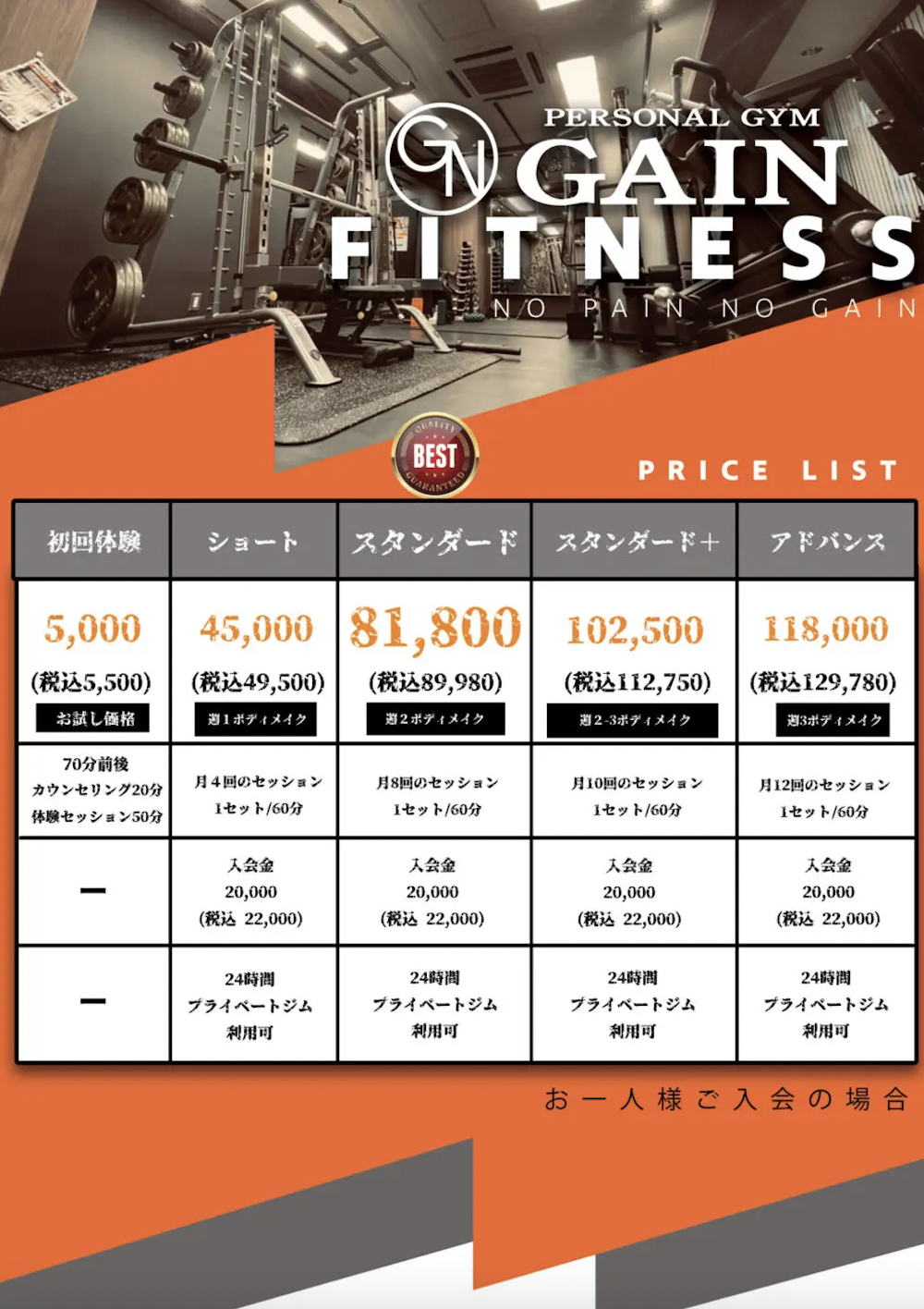 GAIN GYM_料金表