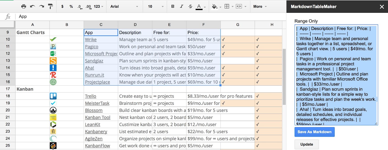 Tabla de rebajas en Google Sheets