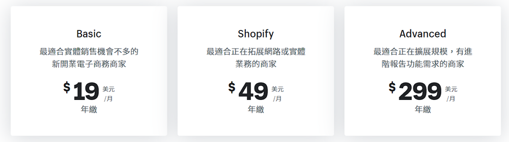 Shopify プラン