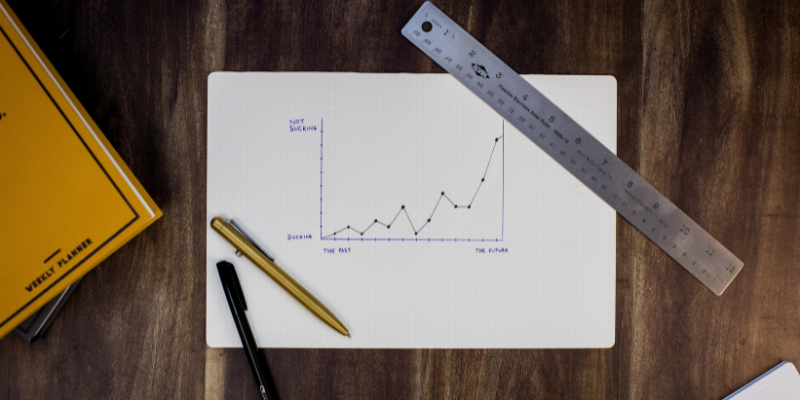Sales growth image