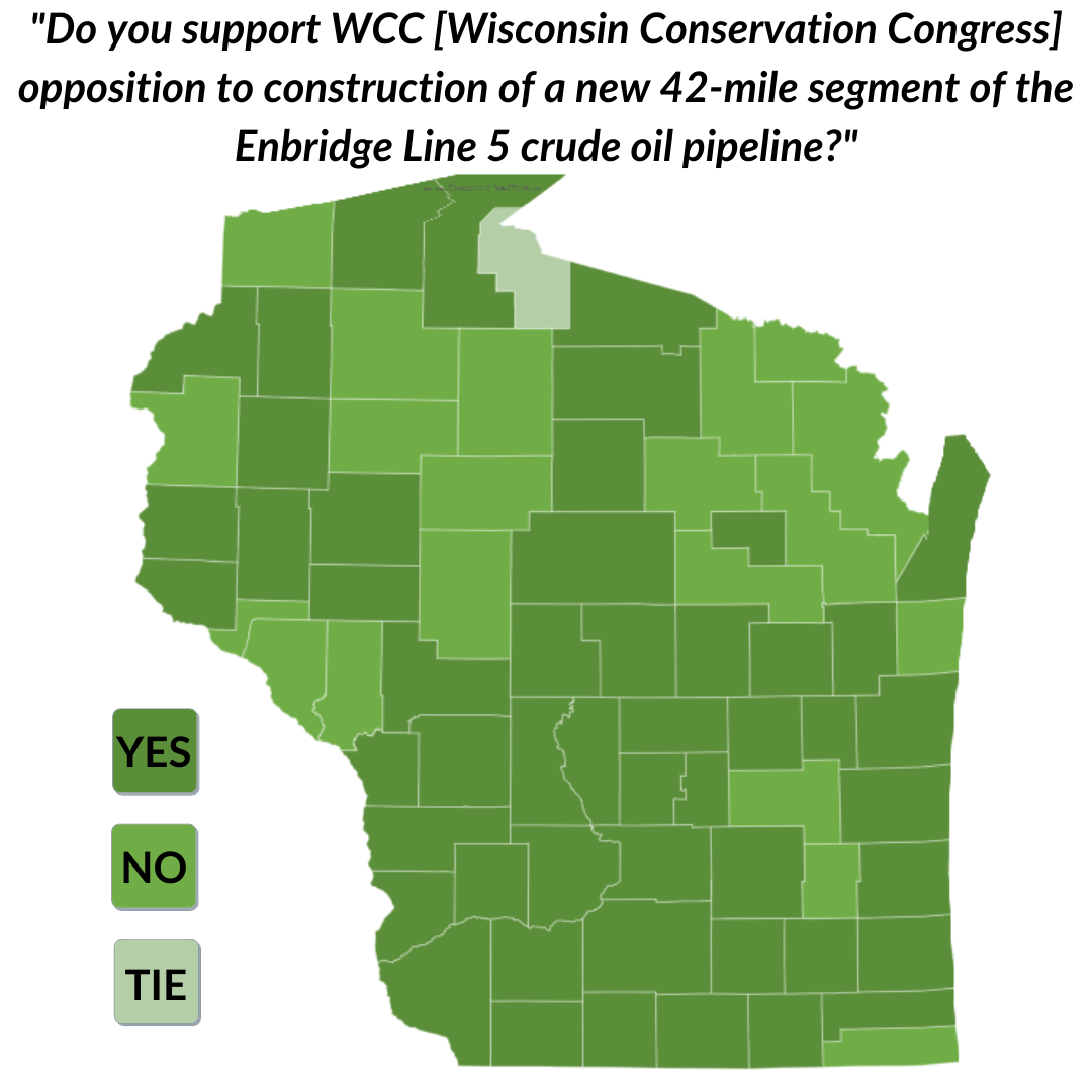 Line 5 Conservation Congress results