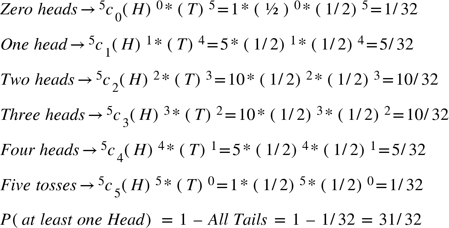 <math xmlns="http://www.w3.org/1998/Math/MathML"><mi>Z</mi><mi>e</mi><mi>r</mi><mi>o</mi><mo>&#xA0;</mo><mi>h</mi><mi>e</mi><mi>a</mi><mi>d</mi><mi>s</mi><msup><mo>&#x2192;</mo><mn>5</mn></msup><msub><mi>c</mi><mn>0</mn></msub><mo>(</mo><mi>H</mi><msup><mo>)</mo><mn>0</mn></msup><mo>*</mo><mo>(</mo><mi>T</mi><msup><mo>)</mo><mn>5</mn></msup><mo>=</mo><mn>1</mn><mo>*</mo><mo>(</mo><mo>&#xBD;</mo><msup><mo>)</mo><mn>0</mn></msup><mo>*</mo><mo>(</mo><mn>1</mn><mo>/</mo><mn>2</mn><msup><mo>)</mo><mn>5</mn></msup><mo>=</mo><mn>1</mn><mo>/</mo><mn>32</mn><mspace linebreak="newline"/><mi>O</mi><mi>n</mi><mi>e</mi><mo>&#xA0;</mo><mi>h</mi><mi>e</mi><mi>a</mi><mi>d</mi><msup><mo>&#x2192;</mo><mn>5</mn></msup><msub><mi>c</mi><mn>1</mn></msub><mo>(</mo><mi>H</mi><msup><mo>)</mo><mn>1</mn></msup><mo>*</mo><mo>(</mo><mi>T</mi><msup><mo>)</mo><mn>4</mn></msup><mo>=</mo><mn>5</mn><mo>*</mo><mo>(</mo><mn>1</mn><mo>/</mo><mn>2</mn><msup><mo>)</mo><mn>1</mn></msup><mo>*</mo><mo>(</mo><mn>1</mn><mo>/</mo><mn>2</mn><msup><mo>)</mo><mn>4</mn></msup><mo>=</mo><mn>5</mn><mo>/</mo><mn>32</mn><mspace linebreak="newline"/><mi>T</mi><mi>w</mi><mi>o</mi><mo>&#xA0;</mo><mi>h</mi><mi>e</mi><mi>a</mi><mi>d</mi><mi>s</mi><msup><mo>&#x2192;</mo><mn>5</mn></msup><msub><mi>c</mi><mn>2</mn></msub><mo>(</mo><mi>H</mi><msup><mo>)</mo><mn>2</mn></msup><mo>*</mo><mo>(</mo><mi>T</mi><msup><mo>)</mo><mn>3</mn></msup><mo>=</mo><mn>10</mn><mo>*</mo><mo>(</mo><mn>1</mn><mo>/</mo><mn>2</mn><msup><mo>)</mo><mn>2</mn></msup><mo>*</mo><mo>(</mo><mn>1</mn><mo>/</mo><mn>2</mn><msup><mo>)</mo><mn>3</mn></msup><mo>=</mo><mn>10</mn><mo>/</mo><mn>32</mn><mspace linebreak="newline"/><mi>T</mi><mi>h</mi><mi>r</mi><mi>e</mi><mi>e</mi><mo>&#xA0;</mo><mi>h</mi><mi>e</mi><mi>a</mi><mi>d</mi><mi>s</mi><msup><mo>&#x2192;</mo><mn>5</mn></msup><msub><mi>c</mi><mn>3</mn></msub><mo>(</mo><mi>H</mi><msup><mo>)</mo><mn>3</mn></msup><mo>*</mo><mo>(</mo><mi>T</mi><msup><mo>)</mo><mn>2</mn></msup><mo>=</mo><mn>10</mn><mo>*</mo><mo>(</mo><mn>1</mn><mo>/</mo><mn>2</mn><msup><mo>)</mo><mn>3</mn></msup><mo>*</mo><mo>(</mo><mn>1</mn><mo>/</mo><mn>2</mn><msup><mo>)</mo><mn>2</mn></msup><mo>=</mo><mn>10</mn><mo>/</mo><mn>32</mn><mspace linebreak="newline"/><mi>F</mi><mi>o</mi><mi>u</mi><mi>r</mi><mo>&#xA0;</mo><mi>h</mi><mi>e</mi><mi>a</mi><mi>d</mi><mi>s</mi><msup><mo>&#x2192;</mo><mn>5</mn></msup><msub><mi>c</mi><mn>4</mn></msub><mo>(</mo><mi>H</mi><msup><mo>)</mo><mn>4</mn></msup><mo>*</mo><mo>(</mo><mi>T</mi><msup><mo>)</mo><mn>1</mn></msup><mo>=</mo><mn>5</mn><mo>*</mo><mo>(</mo><mn>1</mn><mo>/</mo><mn>2</mn><msup><mo>)</mo><mn>4</mn></msup><mo>*</mo><mo>(</mo><mn>1</mn><mo>/</mo><mn>2</mn><msup><mo>)</mo><mn>1</mn></msup><mo>=</mo><mn>5</mn><mo>/</mo><mn>32</mn><mspace linebreak="newline"/><mi>F</mi><mi>i</mi><mi>v</mi><mi>e</mi><mo>&#xA0;</mo><mi>t</mi><mi>o</mi><mi>s</mi><mi>s</mi><mi>e</mi><mi>s</mi><msup><mo>&#x2192;</mo><mn>5</mn></msup><msub><mi>c</mi><mn>5</mn></msub><mo>(</mo><mi>H</mi><msup><mo>)</mo><mn>5</mn></msup><mo>*</mo><mo>(</mo><mi>T</mi><msup><mo>)</mo><mn>0</mn></msup><mo>=</mo><mn>1</mn><mo>*</mo><mo>(</mo><mn>1</mn><mo>/</mo><mn>2</mn><msup><mo>)</mo><mn>5</mn></msup><mo>*</mo><mo>(</mo><mn>1</mn><mo>/</mo><mn>2</mn><msup><mo>)</mo><mn>0</mn></msup><mo>=</mo><mn>1</mn><mo>/</mo><mn>32</mn><mspace linebreak="newline"/><mi>P</mi><mo>(</mo><mi>a</mi><mi>t</mi><mo>&#xA0;</mo><mi>l</mi><mi>e</mi><mi>a</mi><mi>s</mi><mi>t</mi><mo>&#xA0;</mo><mi>o</mi><mi>n</mi><mi>e</mi><mo>&#xA0;</mo><mi>H</mi><mi>e</mi><mi>a</mi><mi>d</mi><mo>)</mo><mo>&#xA0;</mo><mo>=</mo><mo>&#xA0;</mo><mn>1</mn><mo>&#xA0;</mo><mo>&#x2013;</mo><mo>&#xA0;</mo><mi>A</mi><mi>l</mi><mi>l</mi><mo>&#xA0;</mo><mi>T</mi><mi>a</mi><mi>i</mi><mi>l</mi><mi>s</mi><mo>&#xA0;</mo><mo>=</mo><mo>&#xA0;</mo><mn>1</mn><mo>&#xA0;</mo><mo>&#x2013;</mo><mo>&#xA0;</mo><mn>1</mn><mo>/</mo><mn>32</mn><mo>&#xA0;</mo><mo>=</mo><mo>&#xA0;</mo><mn>31</mn><mo>/</mo><mn>32</mn></math>