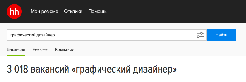 Кто такой графический дизайнер, какие есть направления, с чего начать и сколько можно заработать