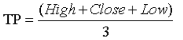 Introdução ao MFI e seu uso prático no comércio quantitativo