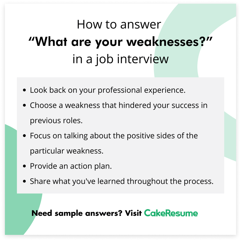 An infographic that describes how to answer a question about your weaknesses. It states you need to show the positives, provide an action plan, and say what you have learned.