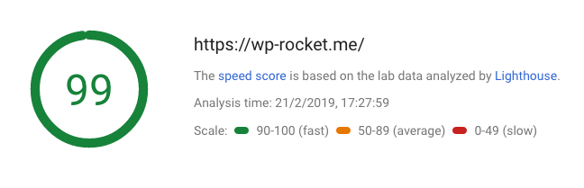 Score de vitesse PageSpeedd Insights