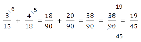 пример сложения дробей