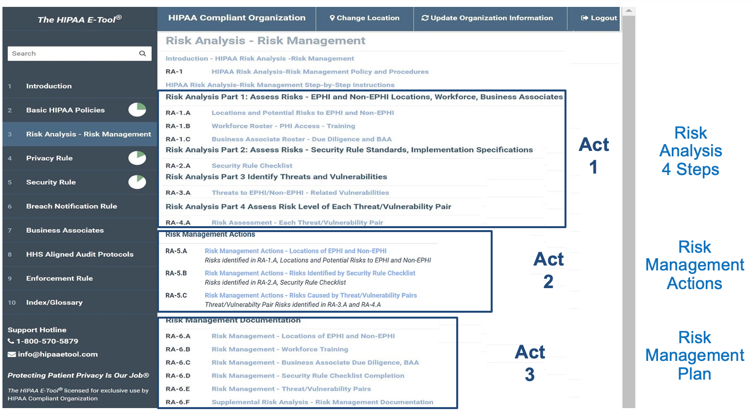 Screenshot of The HIPAA E-Tool Risk Analysis-Risk Management screen