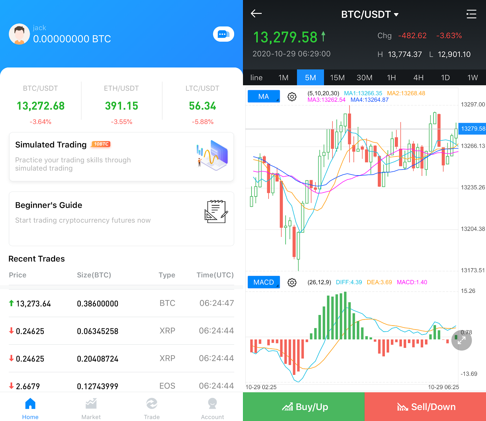 How Bexplus Apps Make Trading Crypto Futures Easier 1