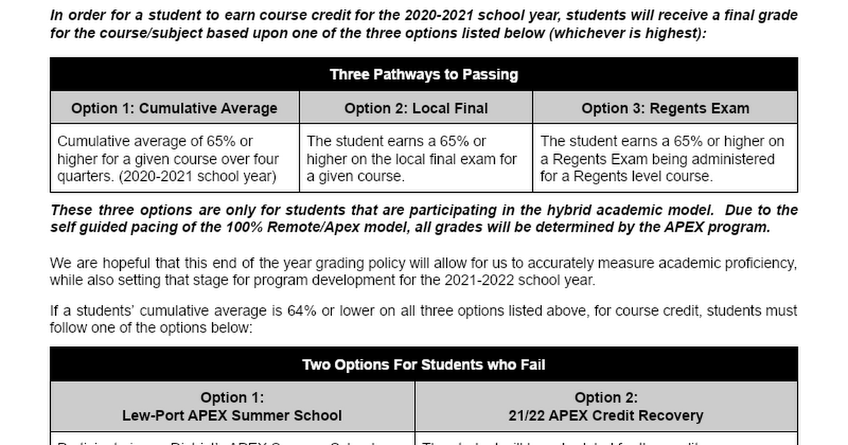 Family Copy of Letter - Apex / Grading Policy 