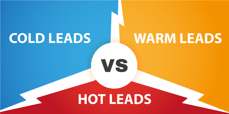 cold leads, warm leads, hot leads