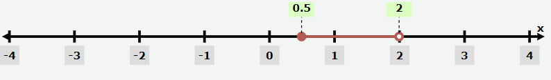 Number Line 3.PNG