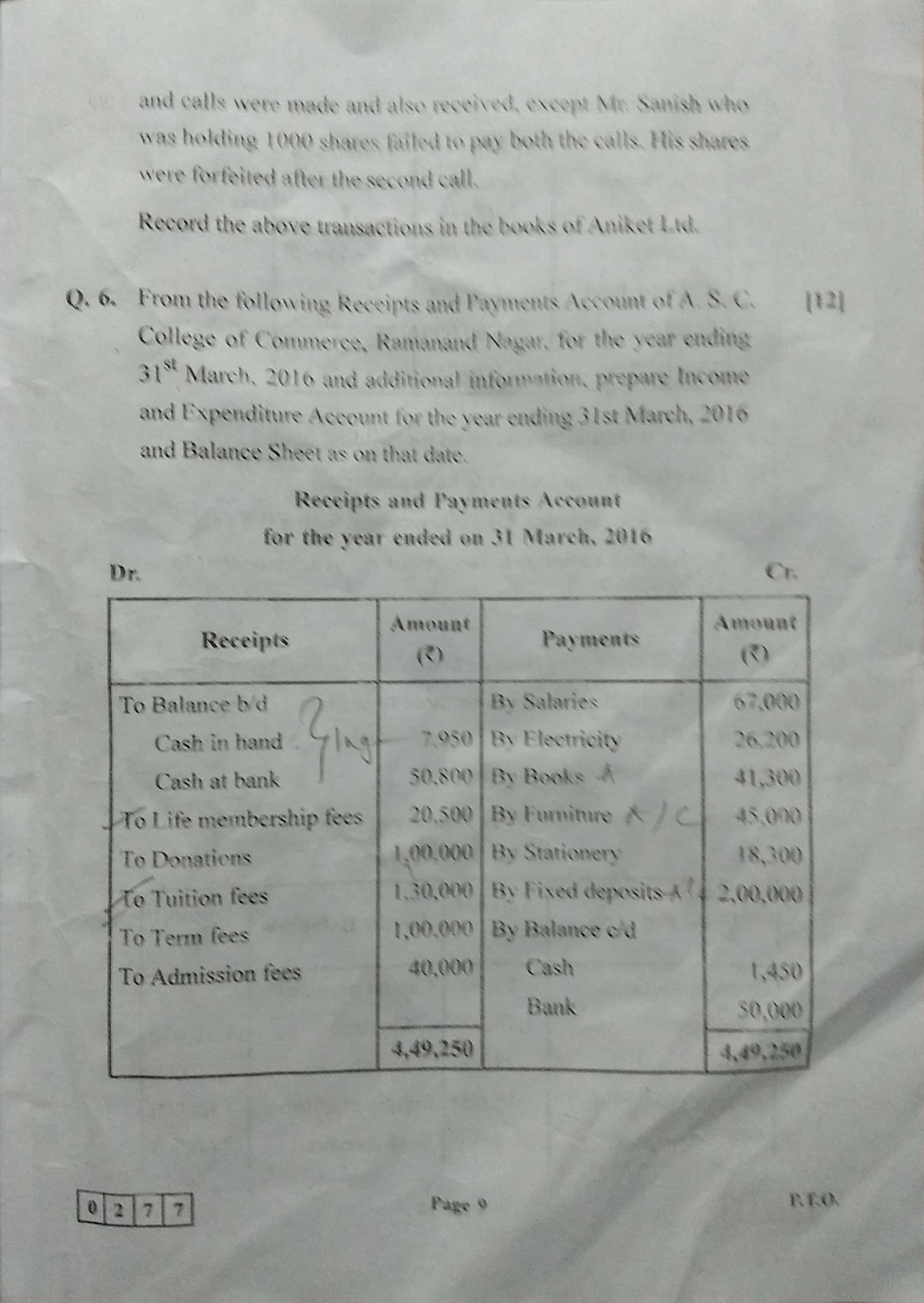 paper exam 7 2019 HSC OMTEX QUESTION BOARD CLASSES: ACCOUNTS PAPER MARCH 2018