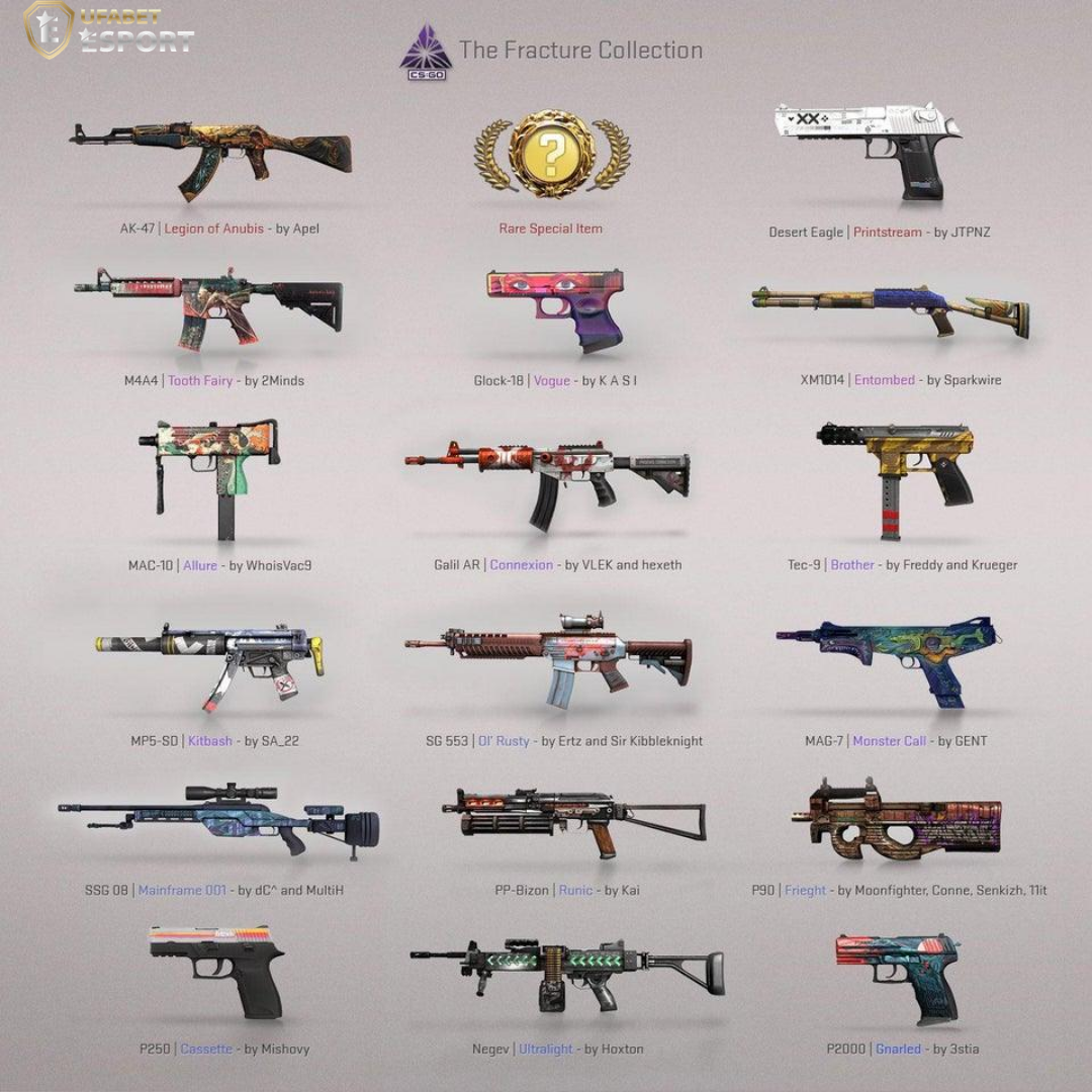 Fracture Case! กล่องใหม่ CSGO มีของเจ๋งๆเพียบ!