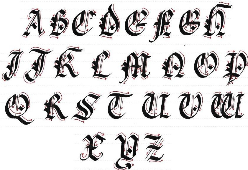 Gothic script
