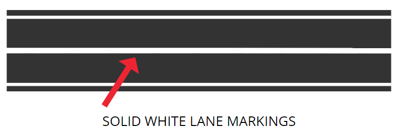 Arkansas Road Signs solid white lane markings