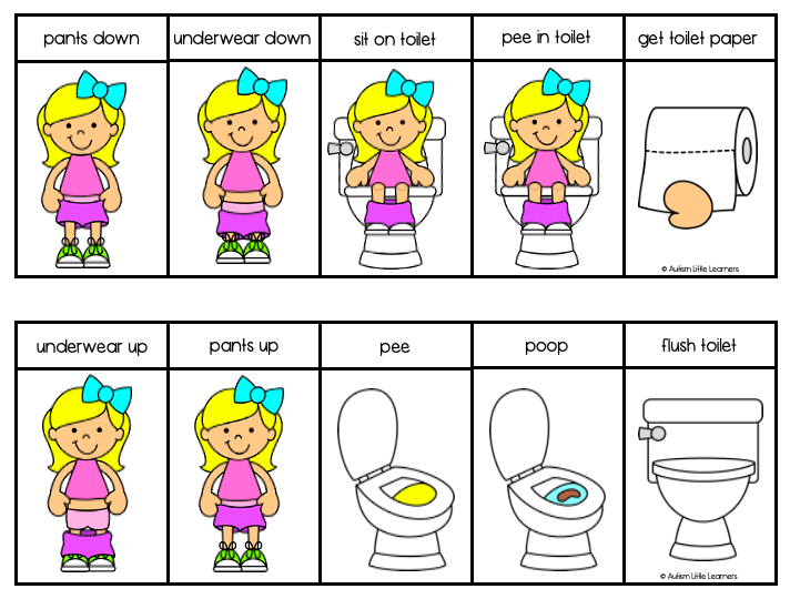 autism-toilet-training-chart