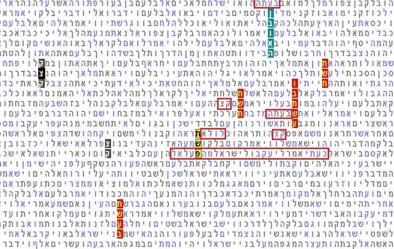 C:\Users\מנהל\AppData\Local\Microsoft\Windows\INetCache\Content.Word\מה פעל.jpg