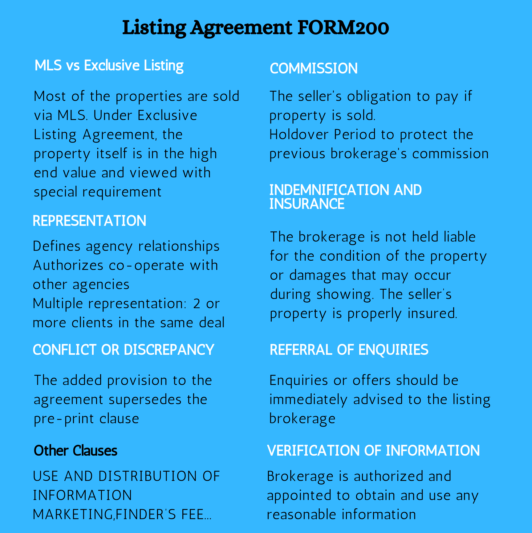 guidelines of OREA Listing Agreement