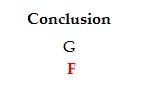 indirect truth table method