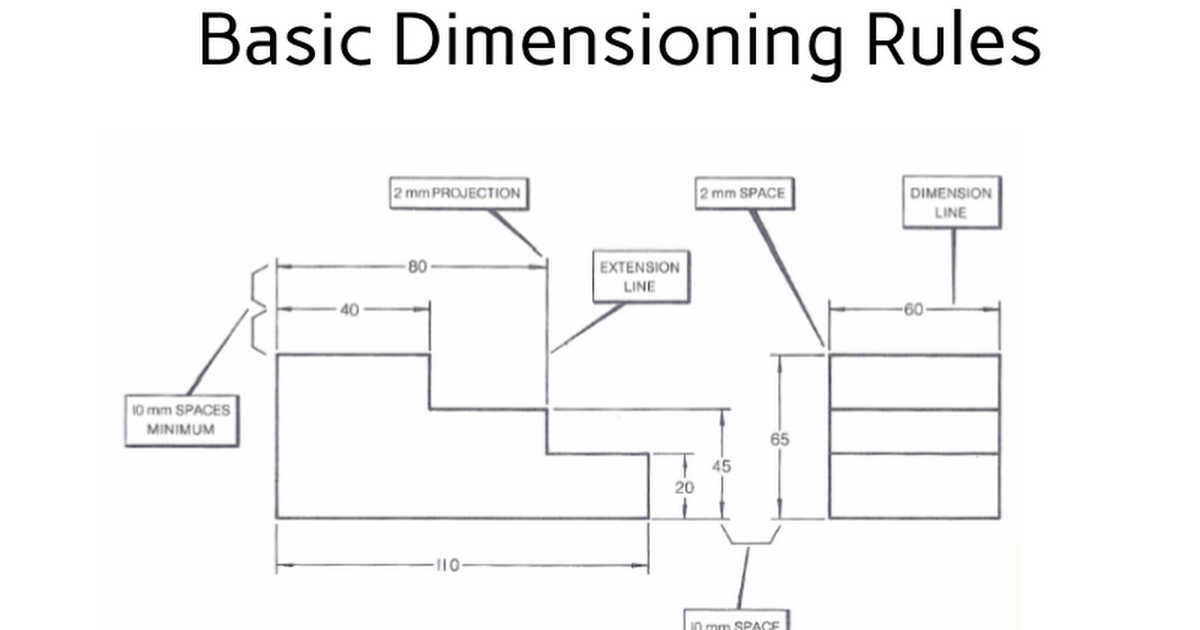 Orthographic Dimensioning Rules.ppt - Google Slides