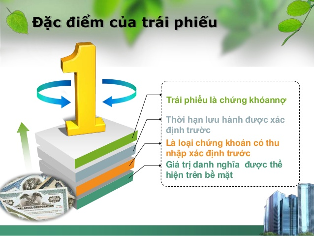 Trái phiếu ngân hàng techcombank
