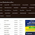 India Bookmakers - A Complete Guide
