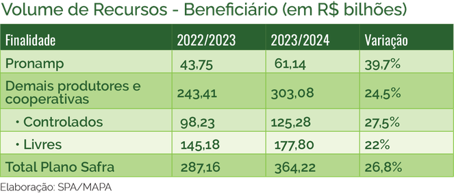 Tabela

Descrição gerada automaticamente