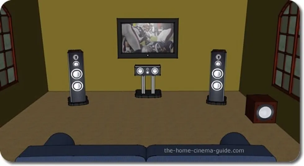 penempatan sound di bioskop mini