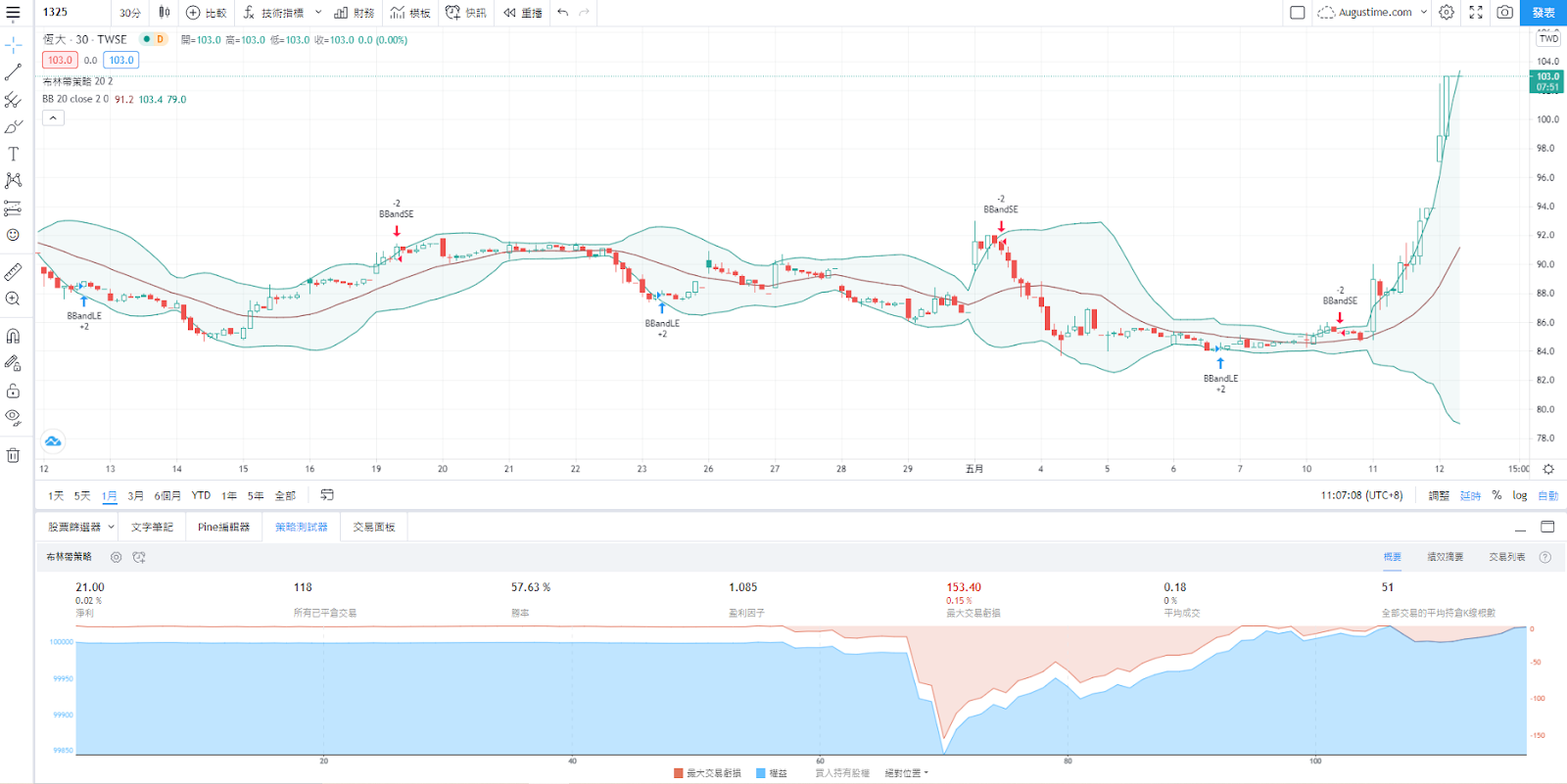 疫情概念股2021，疫情概念股有哪些，疫情概念股股票，疫情概念股龍頭，疫情概念股推薦，疫情概念股恆大，疫情概念股股價，防疫概念股