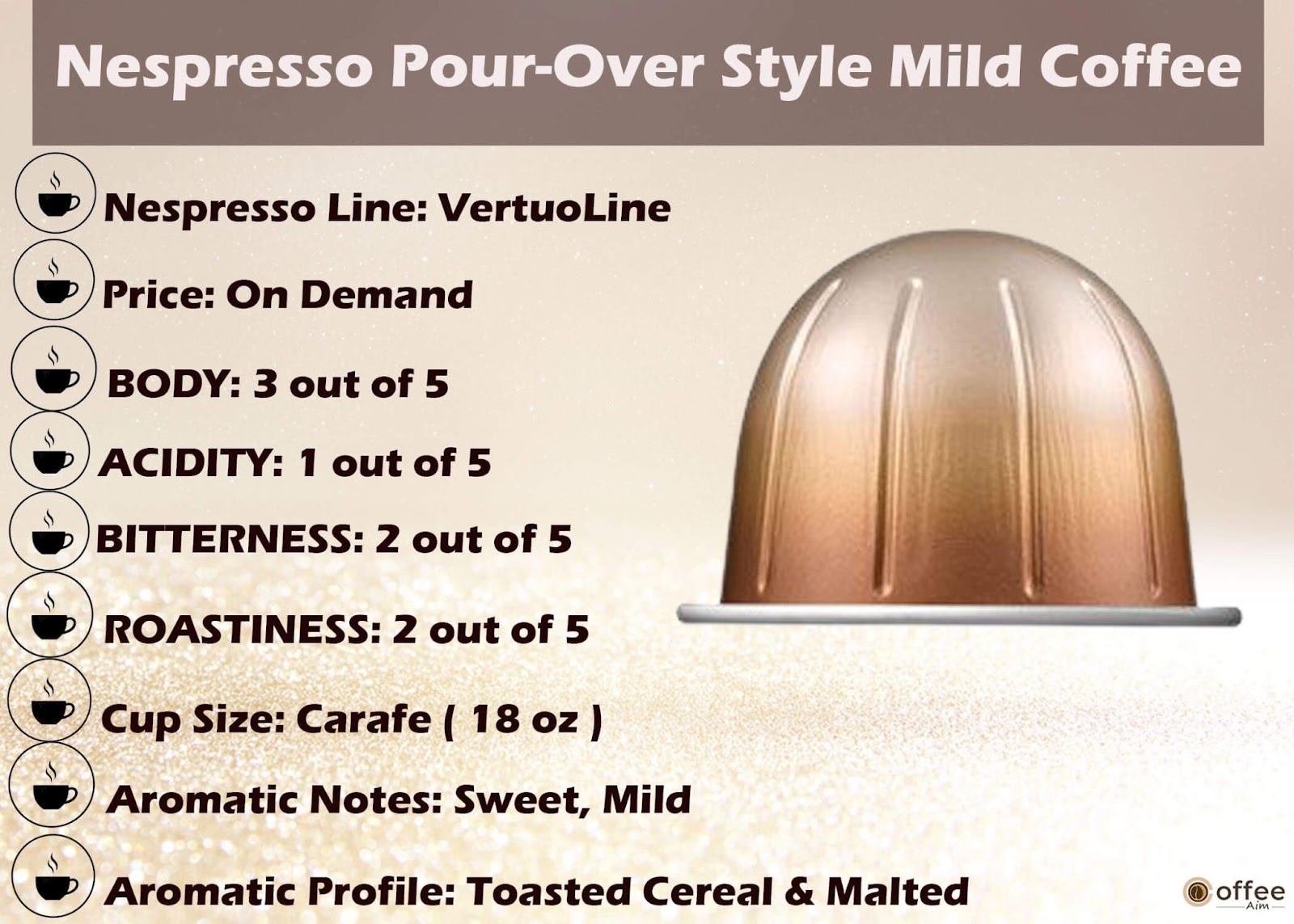 Features Chart of Nespresso Pour Over Style Carafe Mild Vertuo Pod.