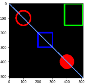 line segment