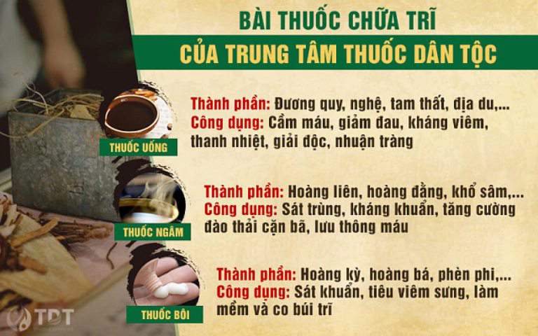 3 chế phẩm thuốc trong Thăng trĩ Dưỡng huyết thang