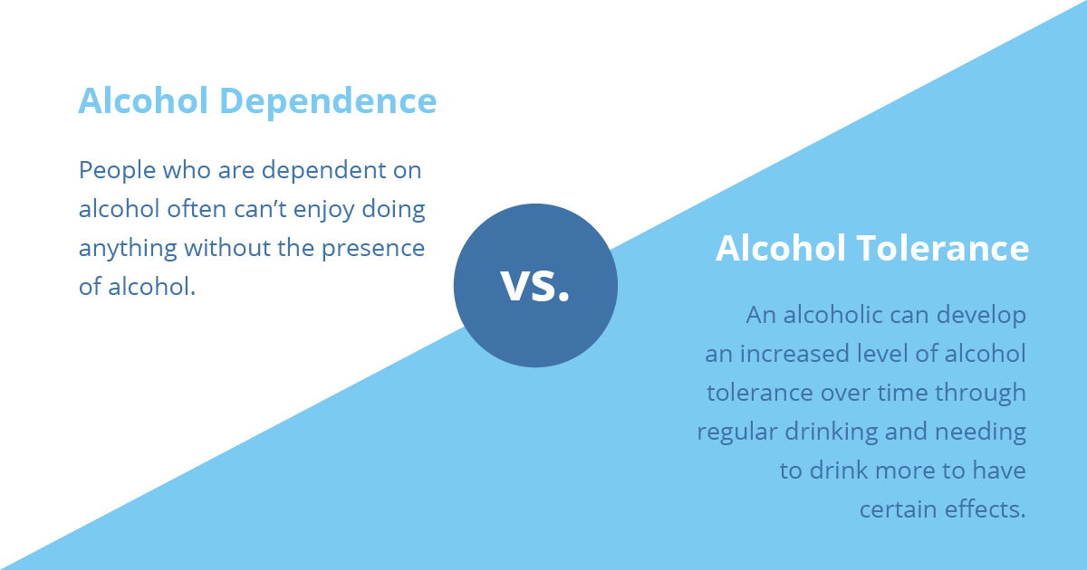 Alcohol dependence and alcohol tolerance