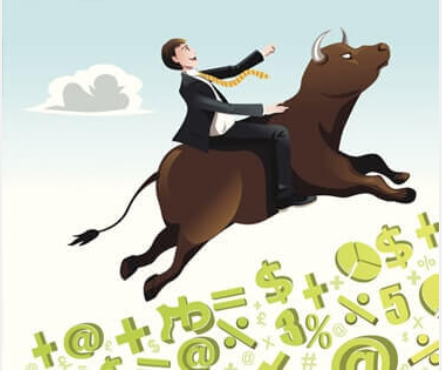 Investment Analysis & Portfolio Management