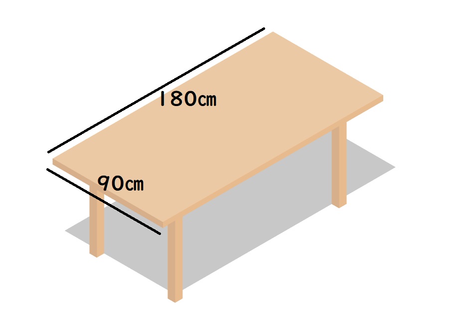 4人分の大きめサイズ基準は「90㎝×180㎝」