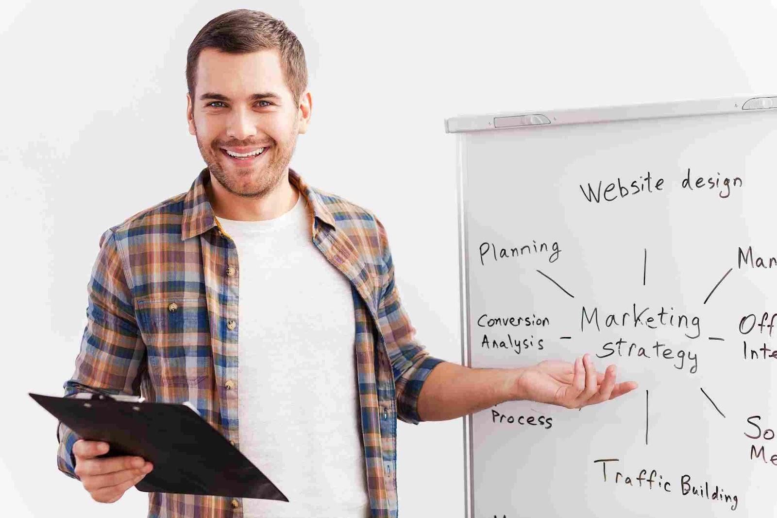 A person standing in front of a whiteboard

Description automatically generated