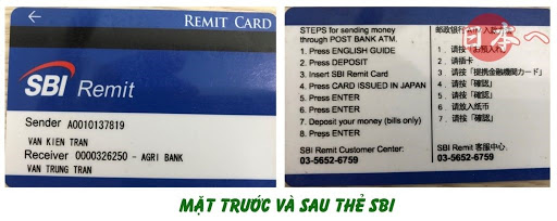 Mặt trước và mặt sau của thẻ SBI