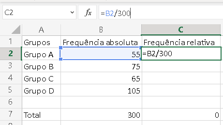 Colocando a fórmula da frequência relativa