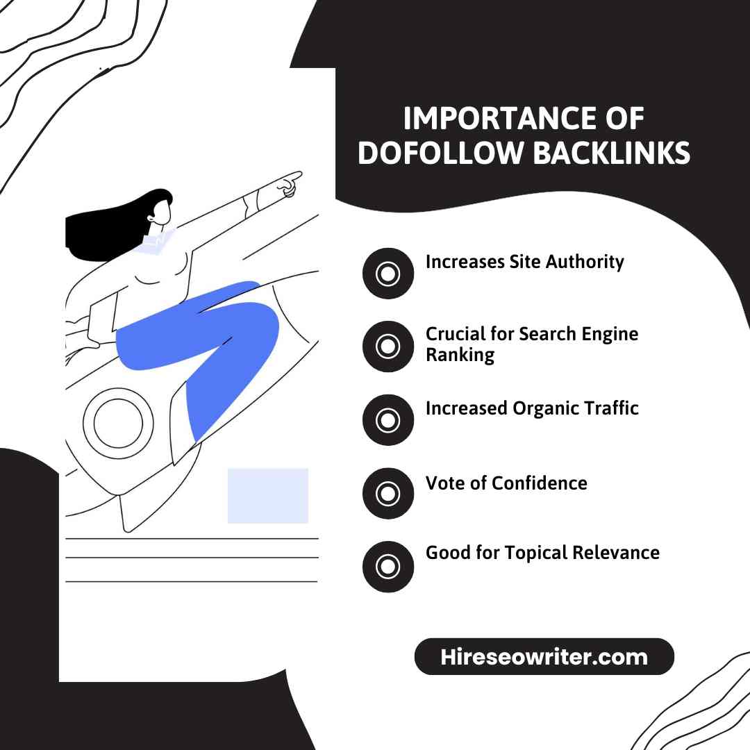 Importance of Dofollow Backlinks