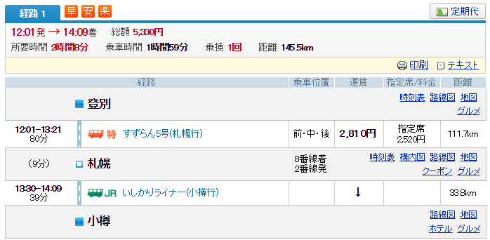 16北海道 從登別移動到小樽駅 小仕的不專業美食 旅行日記 痞客邦