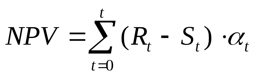 Курсовая Работа Бизнес План Npv