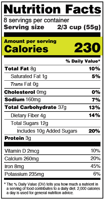 Calories on the New Nutrition Facts Label | FDA