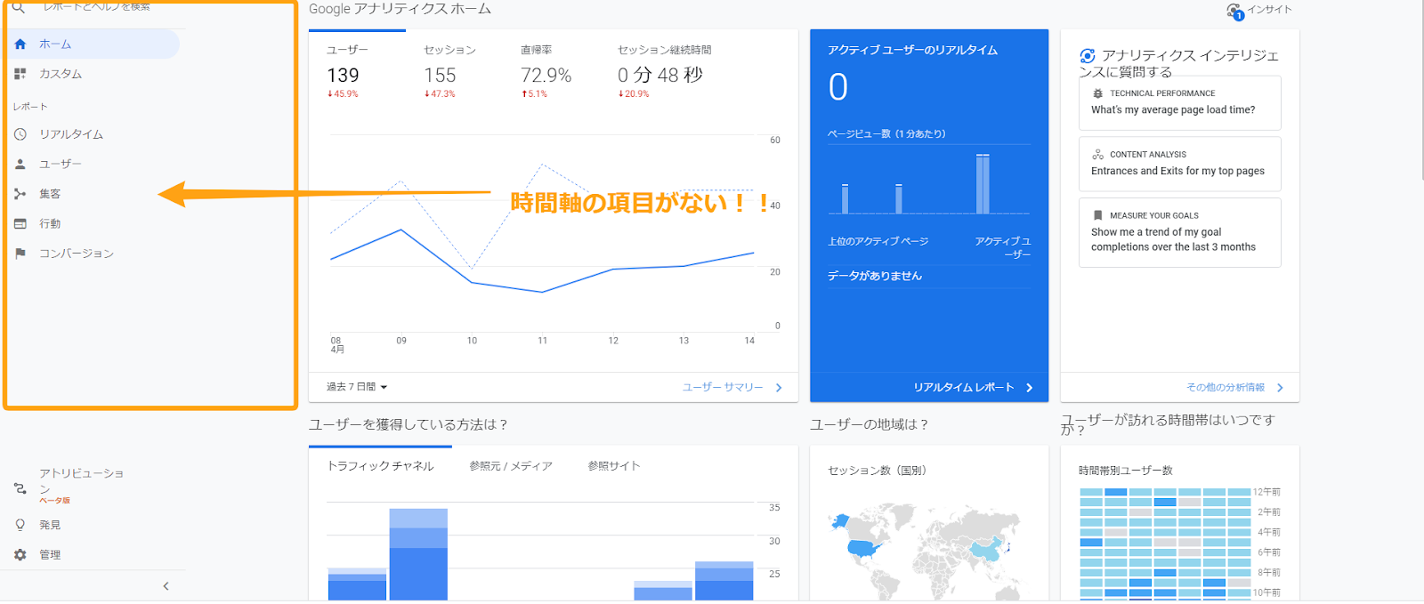 GA4  月別 日別データ